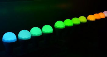 江风益团队黄光LED芯片技术取得重大突破，纯色光源或引领产业变革