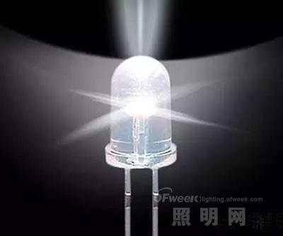 LED产品 定义、优势与最新发展趋势